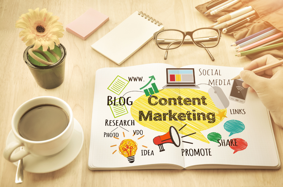 Content Marketing Brands