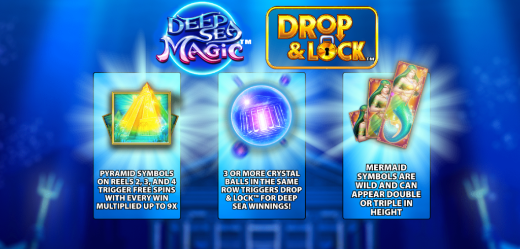 Apa Itu Fitur Lock-and-Re-Spin dalam Slot?