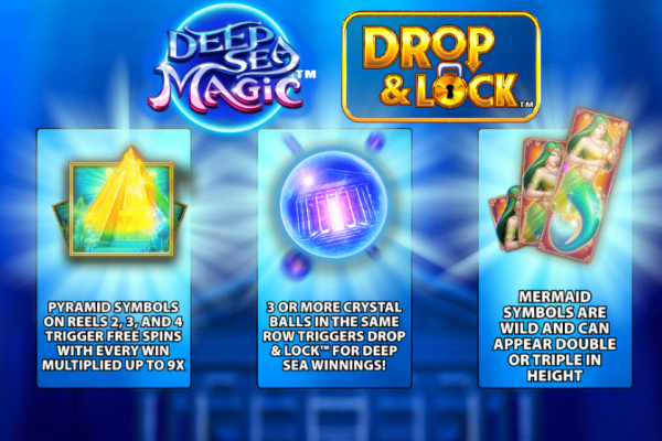 Apa Itu Fitur Lock-and-Re-Spin dalam Slot?